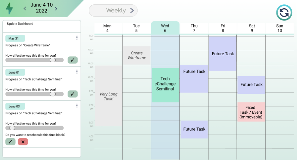 TimeFrame's 'Weekly' Display